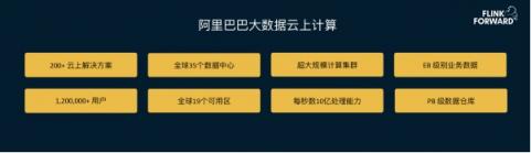 Apache Flink，流計算？不僅僅是流計算！
