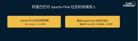 Apache Flink，流計算？不僅僅是流計算！