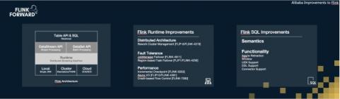 Apache Flink，流計算？不僅僅是流計算！