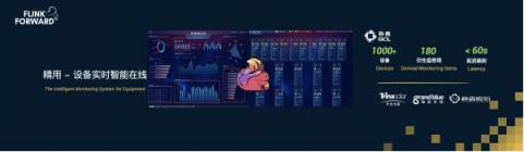 Apache Flink，流計算？不僅僅是流計算！