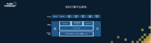 Apache Flink，流計算？不僅僅是流計算！