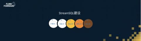 Apache Flink，流計算？不僅僅是流計算！