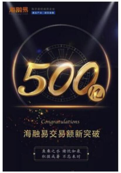 樂(lè)賺金服海融易：站在新年起點(diǎn)，回顧我們的2018