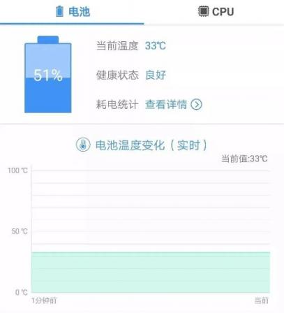 榮耀4800萬像素神機(jī)！竟讓胡歌愛上滑雪？
