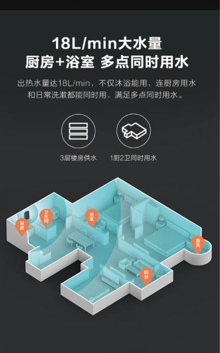 沒(méi)北方大澡堂，也沒(méi)暖氣，據(jù)說(shuō)聰明的南方人都這樣洗澡，很保暖！