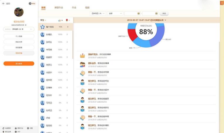 《中小學(xué)生減負(fù)調(diào)查報告》發(fā)布：減負(fù)成共識，老師要怎么做？