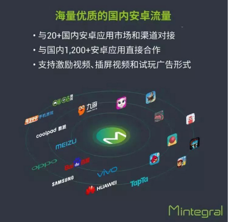 如何打破APP流量變現(xiàn)難點，實現(xiàn)更高收益？