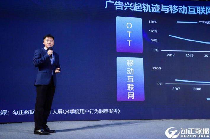 融合、裂變、共贏，2019家庭數(shù)據(jù)營(yíng)銷正式開啟