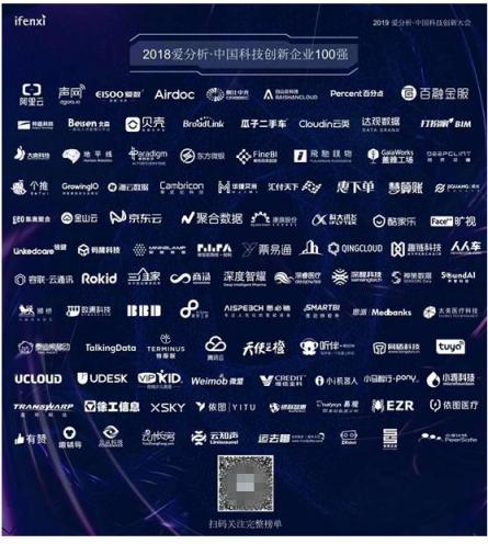 持續(xù)引領(lǐng)HR科技，北森云入選“中國科技創(chuàng)新企業(yè)100強”