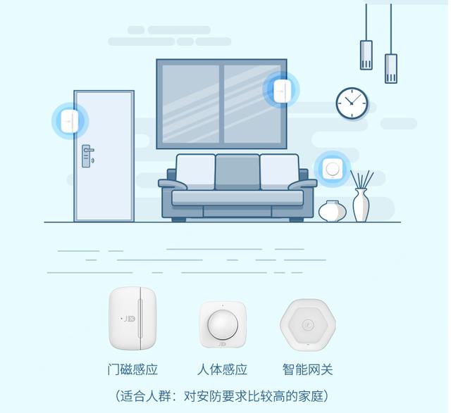 京魚(yú)座智能好物上線，鉅惠好禮送不停！