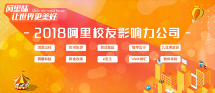 實力力證！貝貝集團連續(xù)4年獲評阿里校友十大影響力公司