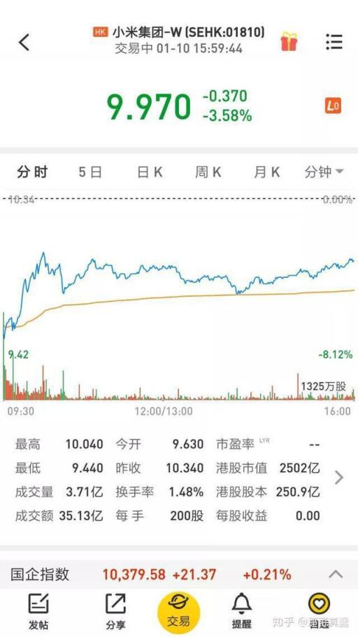 不負(fù)責(zé)吐槽：雷總當(dāng)眾猛灌假酒的背后，是國產(chǎn)品牌的焦慮
