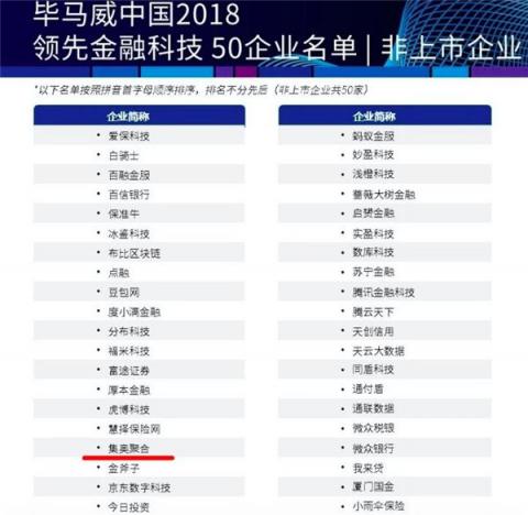 磅！集奧聚合強(qiáng)勢(shì)入圍零壹財(cái)經(jīng)“金融科技兵器譜智能風(fēng)控服務(wù)商TOP15”