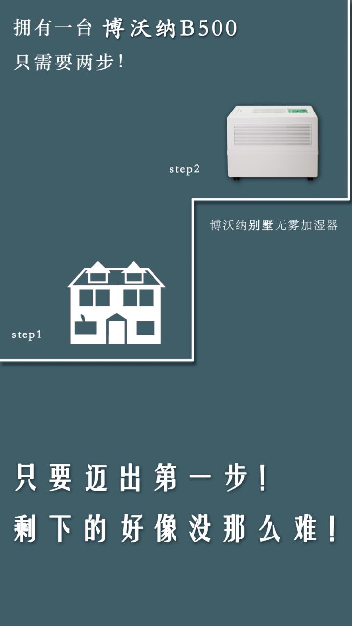 不愛做廣告的博沃納，來中國后，你變了