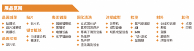 “電子人”不可錯(cuò)過的電子行業(yè)開年盛會, 2019 NEPCON上海展預(yù)登記正式開啟！