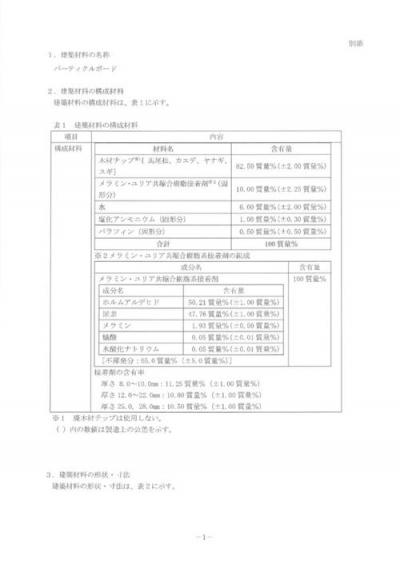 湘糧板業(yè)通過日本大臣認(rèn)證