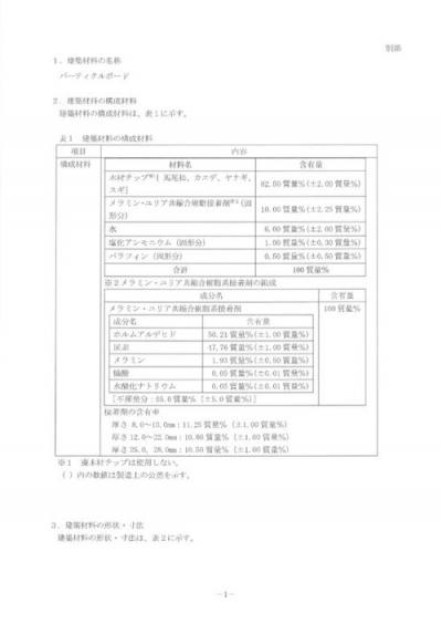 湘糧板業(yè)通過日本大臣認(rèn)證