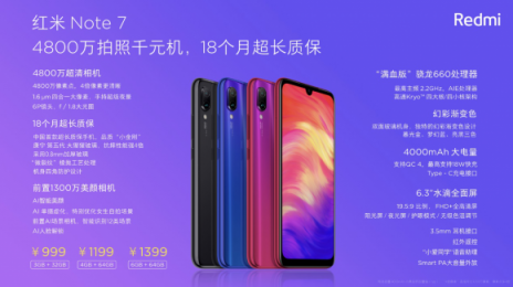 紅米R(shí)edmi Note 7 首賣大熱，8分36秒就售罄！