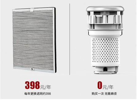 受夠了身邊的異味？roome空氣精靈讓呼吸不再妥協(xié)