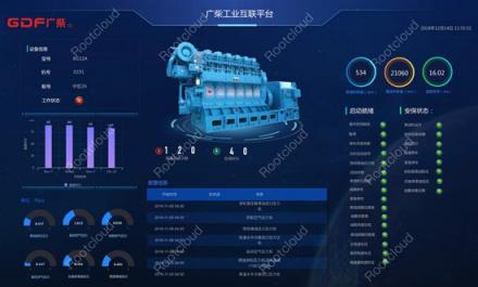 智能售后 安全起航 ——樹根互聯(lián)賦能廣州柴油機(jī)廠實(shí)現(xiàn)發(fā)動機(jī)智能化