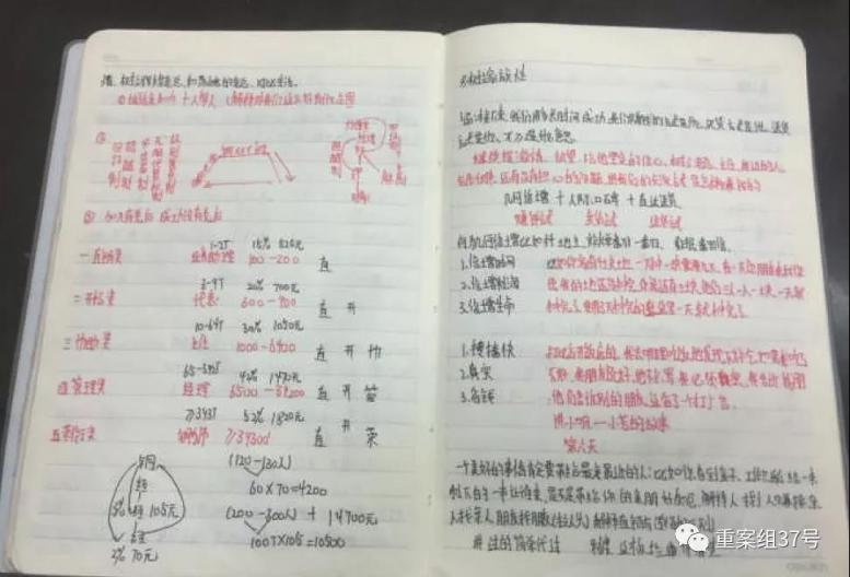 6個假冒“天獅”傳銷團(tuán)伙里的暴力、威脅、拘禁