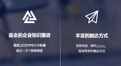 火眼云、中金支付攜手合作 掀起數(shù)據(jù)革命新浪潮
