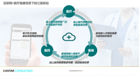 足不出戶、醫(yī)?？床≠I藥  京東“微笑就醫(yī)曲線”率先落地宿遷