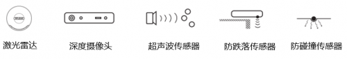 SLAM技術(shù)又一變革之作，思嵐科技發(fā)布全新SLAM 3.0系統(tǒng)