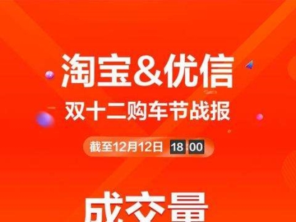優(yōu)信攜手淘寶，打造二手車新零售模式賦能傳統(tǒng)車商