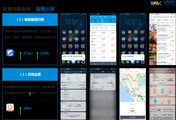 站在5G和AI時代前夜，vivo去了哪里？