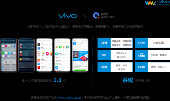 站在5G和AI時代前夜，vivo去了哪里？