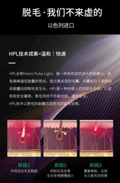 驚喜！GEVILAN歌嵐這款脫毛儀除了脫毛還能護膚