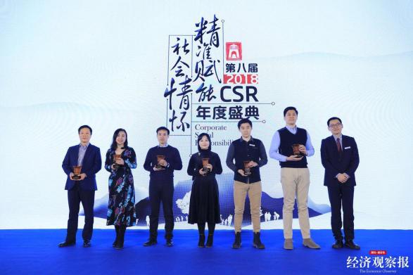 百年光學(xué)科技 鑄就社會(huì)公益新輝煌——奧林巴斯斬獲兩大CSR獎(jiǎng)項(xiàng)