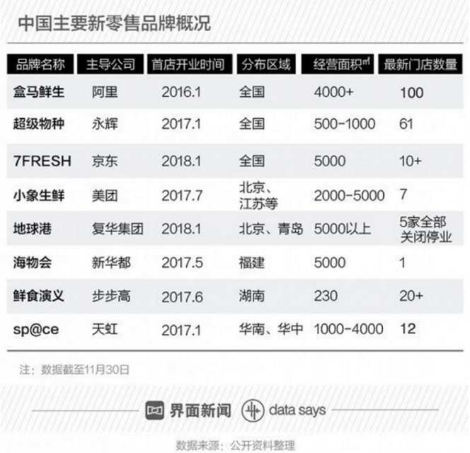 三年磨一劍，為什么歐電云大中臺能引領企業(yè)數字化轉型之路