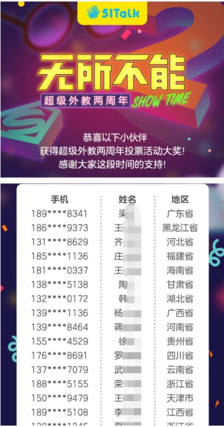 超級外教如何無所不能，51Talk遴選最優(yōu)質(zhì)外教師資