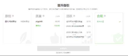 UC大魚號上線成長等級體系，完善5大等級創(chuàng)作者成長路徑