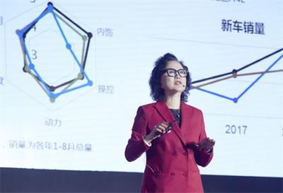 數(shù)鼎科技創(chuàng)始人蓬蕾(Rose) 出席北美汽車人協(xié)會(huì)2019新年晚會(huì)