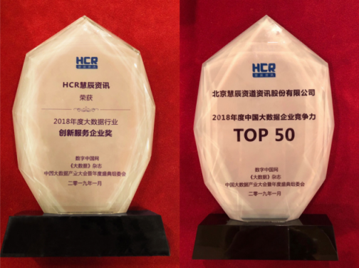 大數(shù)據(jù)領域逐夢揚威 HCR慧辰資訊載譽而歸