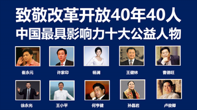 有感慈善回歸圣壇，盧俊卿再捐2億扶貧