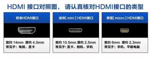 告別HDMI接口,投影儀產(chǎn)品開啟3.0時(shí)代