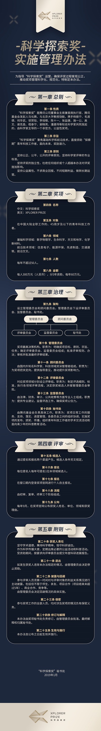 “科學(xué)探索獎(jiǎng)”申報(bào)啟動(dòng) 10億獎(jiǎng)勵(lì)勇闖科學(xué)“無(wú)人區(qū)”