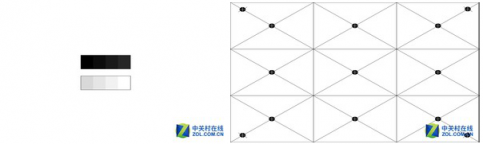 高亮度+大變焦 愛(ài)普生CB-L510U激光投影機(jī)評(píng)測(cè)