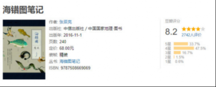 2018年今日頭條科普內(nèi)容閱讀量超5000億，知識分子們是如何走紅的？