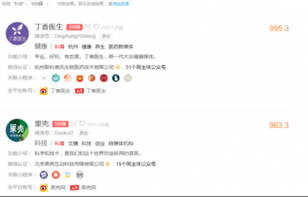 2018年今日頭條科普內(nèi)容閱讀量超5000億，知識分子們是如何走紅的？