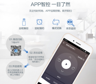 五大選購(gòu)技巧告訴你，掃地機(jī)器人哪個(gè)牌子好