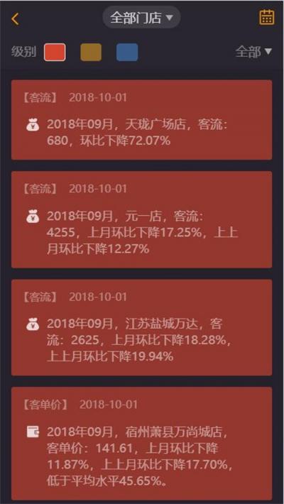 萬店掌攜手愛親，用科技撬動(dòng)母嬰市場(chǎng)更多可能