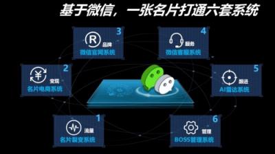 加推名片小程序這么火！做代理利潤怎么樣？