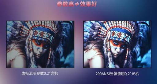 你真的會用家用投影儀？這些細(xì)節(jié)要注意