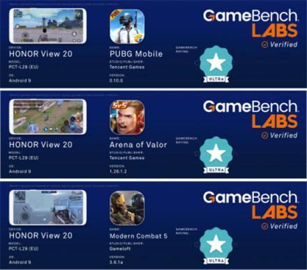 華為與榮耀旗艦雙雙斬獲GameBench Ultra評級，背后有怎樣的秘密？