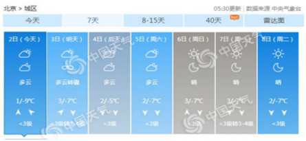 在有暖氣的室內(nèi)，開空氣凈化器真的安全嗎？